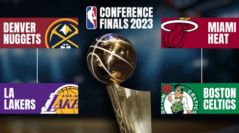 nba finals bet|nba 2023 finals odds.